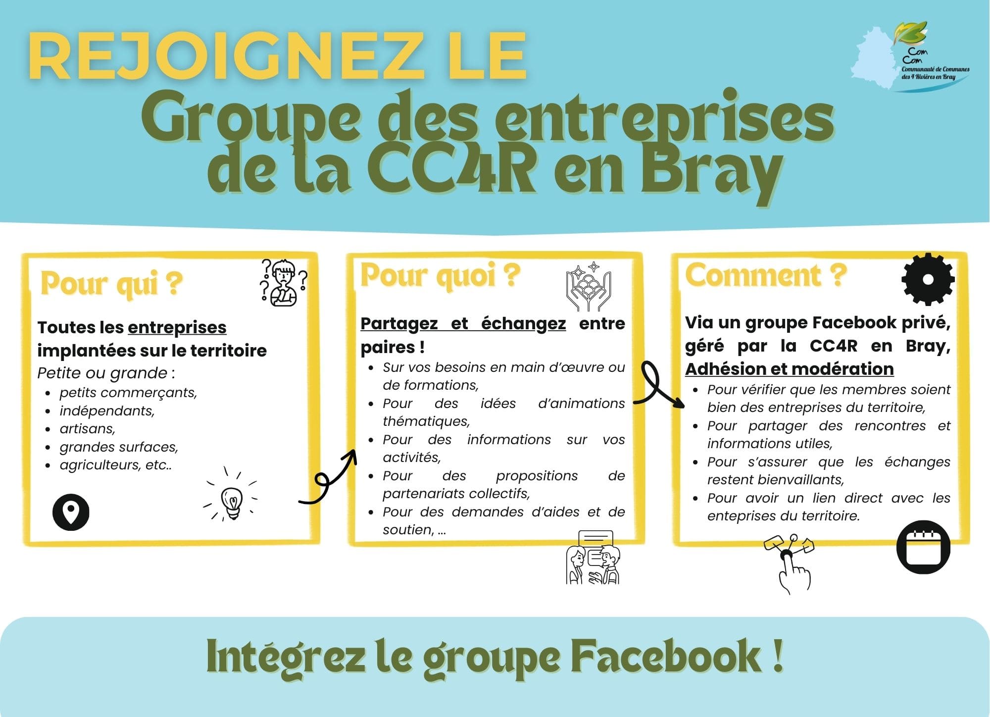 Groupe FB – Rejoignez le 2026