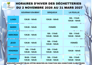 Lire la suite à propos de l’article Passage des déchetteries aux horaires d&rsquo;hiver
